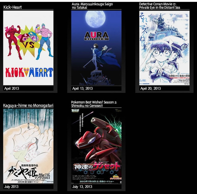 Spring 2013 Anime, Seasonal Chart